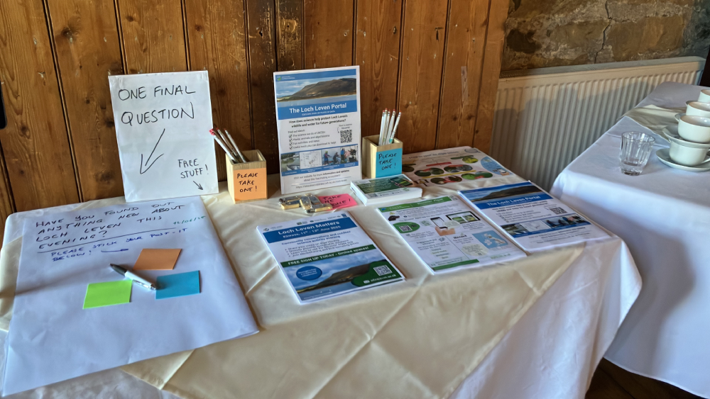 Photo of Loch Leven Matters community conversation table setup at The Grouse and Claret (12th June). Photo by Erica Zaja.